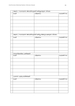 Good Governance Monitoring Committee, Collectorate, Kottayam                 33



          tI{μ / kwØm AhmÀUpIÄ e`n¨hcpsS hnhcw
          t]cv                hnemkw                                    t^m¬ w.




          tI{μ / kwØm AhmÀUpIÄ e`n¨ A²ym]IcpsS hnhcw
          t]cv                                                 hnemkw   t^m¬ w.




          kmwkvImcnI {]Xn`IÄ
          t]cv                                             hnemkw       t^m¬ w.




          {][m ]{X{]hÀ¯IÀ
          t]cv                                             hnemkw       t^m¬ w.
 