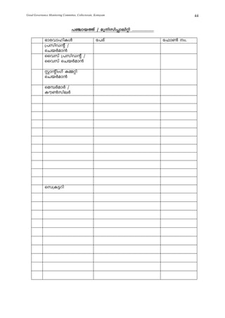Good Governance Monitoring Committee, Collectorate, Kottayam                                44


                                  ]©mb¯v / apnkn¸menän ......................

             `mchmlnIÄ                              t]cv                         t^m¬ w.
             {]knUâv /
             sNbÀam³
             sshkv {]knUâv /
             sshkv sNbÀam³

             ÌmânwKv I½än
             sNbÀam³

             sa¼ÀamÀ /
             Iu¬kneÀ




             sk{I«dn
 