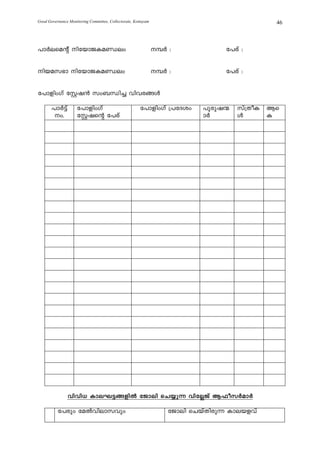 Good Governance Monitoring Committee, Collectorate, Kottayam                                 46



]mÀesaâv ntbmPIaÞew                                           ¼À :              t]cv :


nbak`m ntbmPIaÞew                                            ¼À :              t]cv :


t]mfnwKv tÌj³ kw_Ôn¨ hnhc§Ä

       ]mÀ«v         t]mfnwKv                          t]mfnwKv {]tZiw      ]pcpj·   kv{XoI Bs
        w.          tÌjsâ t]cv                                             mÀ       Ä      I




               hnhn[ ImeL«§fnÂ tPmen sN¿p¶ hntÃPv B^okÀamÀ

          t]cpw taÂhnemkhpw                                        tPmen sNbvXncp¶ Imebfhv
 