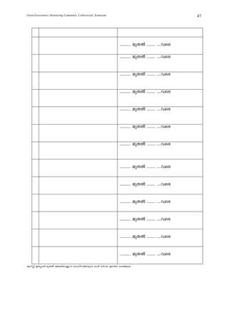 Good Governance Monitoring Committee, Collectorate, Kottayam                                       47




                                                               ........... apXÂ ........ ....hsc

                                                               ........... apXÂ ........ ....hsc


                                                               ........... apXÂ ........ ....hsc


                                                               ........... apXÂ ........ ....hsc


                                                               ........... apXÂ ........ ....hsc


                                                               ........... apXÂ ........ ....hsc


                                                               ........... apXÂ ........ ....hsc



                                                               ........... apXÂ ........ ....hsc


                                                               ........... apXÂ ........ ....hsc


                                                               ........... apXÂ ........ ....hsc


                                                               ........... apXÂ ........ ....hsc


                                                               ........... apXÂ ........ ....hsc


                                                               ........... apXÂ ........ ....hsc

Ipdn¸v: Ct¸mÄ apXÂ tPmen-sN-¿p¶ Hm^o-kÀam-cpsS t]cv hnhcw ChnsS tNÀ¡p-I.
 