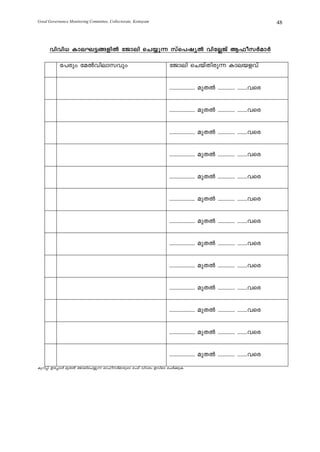 Good Governance Monitoring Committee, Collectorate, Kottayam                                                      48



      hnhn[ ImeL«§fnÂ tPmen sN¿p¶ kvs]jyÂ hntÃPv B^okÀamÀ

           t]cpw taÂhnemkhpw                                    tPmen sNbvXncp¶ Imebfhv


                                                                .................. apXÂ ............ .......hsc


                                                                .................. apXÂ ............ .......hsc


                                                                .................. apXÂ ............ .......hsc


                                                                .................. apXÂ ............ .......hsc


                                                                .................. apXÂ ............ .......hsc


                                                                .................. apXÂ ............ .......hsc


                                                                .................. apXÂ ............ .......hsc


                                                                .................. apXÂ ............ .......hsc


                                                                .................. apXÂ ............ .......hsc


                                                                .................. apXÂ ............ .......hsc


                                                                .................. apXÂ ............ .......hsc


                                                                .................. apXÂ ............ .......hsc


                                                                .................. apXÂ ............ .......hsc
Ipdn¸v: Ct¸mÄ apXÂ tPmen-sN-¿p¶ Hm^o-kÀam-cpsS t]cv hnhcw ChnsS tNÀ¡p-I.
 
