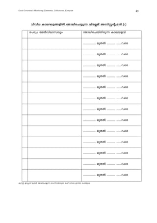 Good Governance Monitoring Committee, Collectorate, Kottayam                                                      49



             hnhn[ ImeL«§fnÂ tPmensN¿p¶ hntÃPv AknÌâpamÀ (1)

           t]cpw taÂhnemkhpw                                    tPmensNbvXncp¶ Imebfhv


                                                                .................. apXÂ ............ .......hsc


                                                                .................. apXÂ ............ .......hsc


                                                                .................. apXÂ ............ .......hsc


                                                                .................. apXÂ ............ .......hsc


                                                                .................. apXÂ ............ .......hsc


                                                                .................. apXÂ ............ .......hsc


                                                                .................. apXÂ ............ .......hsc


                                                                .................. apXÂ ............ .......hsc


                                                                .................. apXÂ ............ .......hsc


                                                                .................. apXÂ ............ .......hsc


                                                                .................. apXÂ ............ .......hsc


                                                                .................. apXÂ ............ .......hsc


                                                                .................. apXÂ ............ .......hsc

Ipdn¸v: Ct¸mÄ apXÂ tPmen-sN-¿p¶ Hm^o-kÀam-cpsS t]cv hnhcw ChnsS tNÀ¡p-I.
 