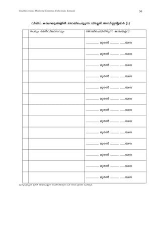 Good Governance Monitoring Committee, Collectorate, Kottayam                                                       50



             hnhn[ ImeL«§fnÂ tPmensN¿p¶ hntÃPv AknÌâpamÀ (2)

           t]cpw taÂhnemkhpw                                     tPmensNbvXncp¶ Imebfhv


                                                                 .................. apXÂ ............ .......hsc


                                                                 .................. apXÂ ............ .......hsc


                                                                 .................. apXÂ ............ .......hsc


                                                                 .................. apXÂ ............ .......hsc


                                                                 .................. apXÂ ............ .......hsc


                                                                 .................. apXÂ ............ .......hsc


                                                                 .................. apXÂ ............ .......hsc


                                                                 .................. apXÂ ............ .......hsc


                                                                 .................. apXÂ ............ .......hsc


                                                                 .................. apXÂ ............ .......hsc


                                                                 .................. apXÂ ............ .......hsc


                                                                 .................. apXÂ ............ .......hsc


                                                                 .................. apXÂ ............ .......hsc
Ipdn¸v: Ct¸mÄ apXÂ tPmen-sN-¿p¶ Hm^o-kÀam-cpsS t]cv hnhcw ChnsS tNÀ¡p-I.
 