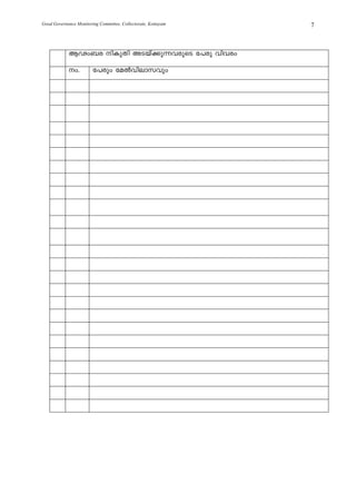 Good Governance Monitoring Committee, Collectorate, Kottayam   7



            BVw_c nIpXn ASbv¡p¶hcpsS t]cp hnhcw

            w.         t]cpw taÂhnemkhpw
 