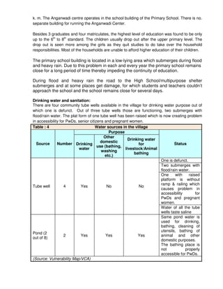 k. m. The Anganwadi centre operates in the school building of the Primary School. There is no.
separate building for running the Anganwadi Center.

Besides 3 graduates and four matriculates, the highest level of education was found to be only
up to the 6th to 8th standard. The children usually drop out after the upper primary level. The
drop out is seen more among the girls as they quit studies to do take over the household
responsibilities. Most of the households are unable to afford higher education of their children.

The primary school building is located in a low-lying area which submerges during flood
and heavy rain. Due to this problem in each and every year the primary school remains
close for a long period of time thereby impeding the continuity of education.

During flood and heavy rain the road to the High School/multipurpose shelter
submerges and at some places get damage, for which students and teachers couldn’t
approach the school and the school remains close for several days.

Drinking water and sanitation:
There are four community tube wells available in the village for drinking water purpose out of
which one is defunct. Out of three tube wells those are functioning, two submerges with
flood/rain water. The plat form of one tube well has been raised which is now creating problem
in accessibility for PwDs, senior citizens and pregnant women.
Table : 4                             Water sources in the village
                                             Purpose
                                          Other
                                                       Drinking water
                                         domestic
   Source      Number Drinking                               for                Status
                                       use (bathing,
                           water                     livestock/Animal
                                         washing
                                                          bathing
                                           etc.)
                                                                        One is defunct.
                                                                        Two submerges with
                                                                        flood/rain water.
                                                                        One      with    raised
                                                                        platform is without
                                                                        ramp & railing which
Tube well          4        Yes             No               No
                                                                        causes problem in
                                                                        accessibility        for
                                                                        PwDs and pregnant
                                                                        women.
                                                                        Water of all the tube
                                                                        wells taste saline
                                                                        Same pond water is
                                                                        used for drinking,
                                                                        bathing, cleaning of
                                                                        utensils, bathing of
Pond (2
                   2        Yes             Yes             Yes         animal and other
out of 8)
                                                                        domestic purposes.
                                                                        The bathing place is
                                                                        not           properly
                                                                        accessible for PwDs.
(Source: Vulnerability Map/VCA)
 