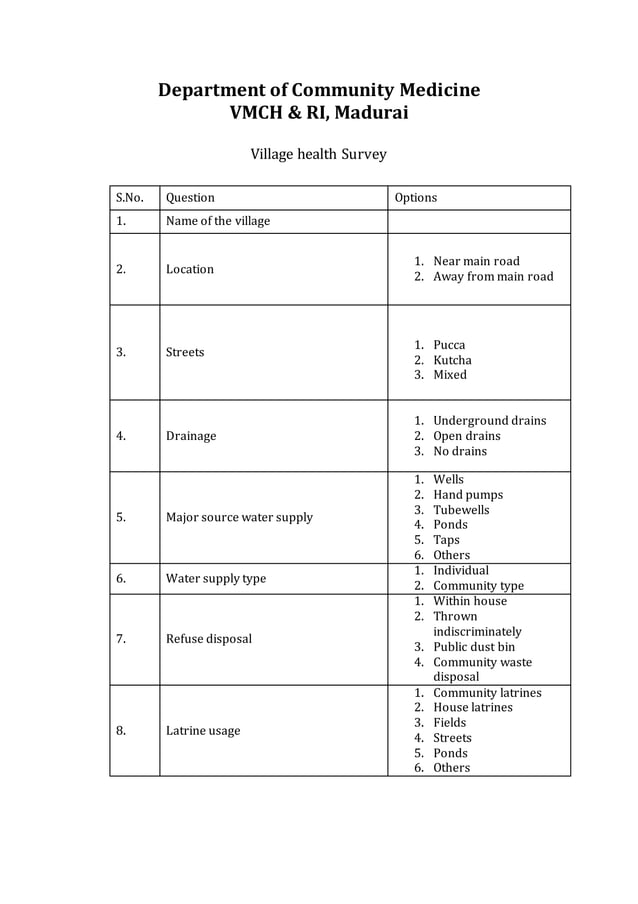 Village Health Survey by Department of Community Medicine PDF