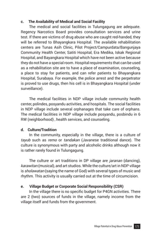 Village potential in drug abuse prevention 2019 2