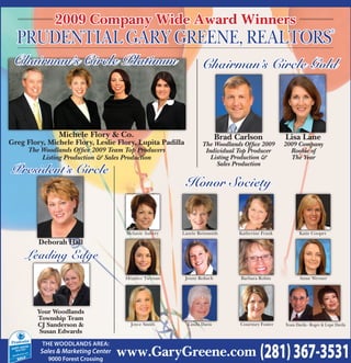 2009 Company Wide Award Winners
  Prudential Gary Greene, realtorS                                                                                         ®

 Chairman’s Circle Platinum                                       Chairman’s Circle Gold




               Michele Flory & Co.                                        Brad Carlson            Lisa Lane
Greg Flory, Michele Flory, Leslie Flory, Lupita Padilla          The Woodlands Office 2009        2009 Company
      The Woodlands Office 2009 Team Top Producers                Individual Top Producer           Rookie of
          Listing Production & Sales Production                     Listing Production &            The Year
                                                                      Sales Production
President’s Circle
                                                          Honor Society


                                     Melanie Aubrey    Laurie Reinsmith         Katherine Frank          Katie Cooper

         Deborah Hall
     Leading Edge
                                     Heather Tiernan      Jenny Roltsch         Barbara Robin            Anne Werner




         Your Woodlands
         Township Team
         CJ Sanderson &                Joyce Smith         Linda Davis          Courtney Foster   Team Davila - Roger & Lupe Davila
          Susan Edwards
          The Woodlands area:
         Sales & Marketing Center
            9000 Forest Crossing
                                    www.GaryGreene.com
 