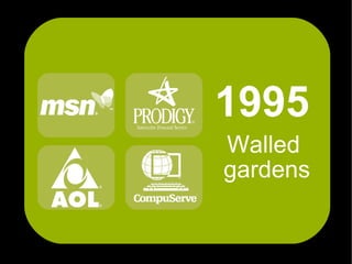 1995
Walled
gardens
 