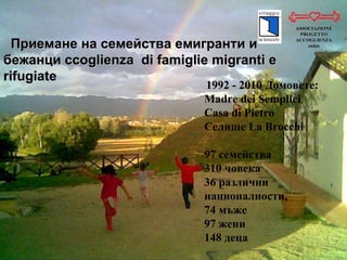 ASSOCIAZIONE PROGETTO ACCOGLIENZA onlus 1992 - 2010  Домовете: Madre dei Semplici Casa di Pietro Селище  La Brocchi  97  семейства 310  човека 36  различни националности , 74  мъже 97  жени 148  деца Приемане на семейства емигранти и бежанци  ccoglienza  di famiglie migranti e rifugiate 