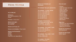 UM EMPREENDIMENTO QUE REÚNE
O MELHOR DOS DOIS MUNDOS.
Número de Unidades por
Pavimento
09 Unidades Tipo (por pavimento)
36 unidades – 2 suítes, sendo:
Col. 01 e 02 (73,95 m²);
Col. 03 e 06 (70,91 m²);
Col. 04 e 05 (72,18 m²);
Col. 07 (68,38 m²);
Col. 08 (69,69 m²);
Col. 09 (67,51 m²);
Unidades 5º Pavimento
com Dependência (por torre)
02 unidades – 03 suítes
Col. 01 e 02 (149,35 m²)
04 unidades - 3Q, sendo 1 suíte
Col. 03 e 06 (141 m²)
Col. 04 e 05 (142,69 m²)
Col. 06 (141 m²)
02 unidades - 2Q, sendo 1 suíte
Col. 07 (138,11 m²)
Col. 09 (136,79 m²)
01 unidade – 02 suítes
Col. 08 (135,52 m²)
Área de Lazer
• Fitness
• Salão de festas com copa
• Salão de jogos
• Espaço gourmet
• Brinquedoteca
• Playground
• Piscina adulto
• Piscina infantil
• Churrasqueira
• Quadra recreativa
• Bicicletário
Segurança
• Portaria com vidro blindado
• Infraestrutura para
Segurança Perimetral
Projeto de Arquitetura
FEU Arquitetura
Projeto de Decoração
Débora Aguiar
VILLA GRAJAU
Endereço:
Rua Viana Drumond, nº 60
Grajaú
Terreno: 2.125, 20 m²
Número de vagas:
59 no subsolo
35 no térreo
Número de Torres: 02
Número de Unidades: 45 por torre
Número de Pavimentos:
Subsolo
Térreo
04 Tipos
Cobertura com dependência
 
