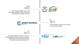 Desde
com certificado PBQP-H Nível A e ISO
9001/2008 pela BVQi, uma das empresas de
certificação mais rigorosas do mundo.
Em
o Banco Mundial, através do IFC, tornou-se
sócio da Canopus Holding.
Em
foi a primeira empresa brasileira a receber o
certificado EDGE (Excellence in Design for Greater
Efficiencies) de construção sustentável do
International Finance Corporation (IFC).
 