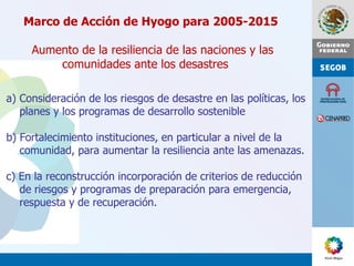 Consideración de los riesgos de desastre en las políticas, los planes y los programas de desarrollo sostenible b) Fortalecimiento instituciones, en particular a nivel de la comunidad, para aumentar la resiliencia ante las amenazas. c) En la reconstrucción incorporación de criterios de reducción de riesgos y programas de preparación para emergencia, respuesta y de recuperación. Marco  de Acción de  Hyogo  para 2005-2015 Aumento  de la  resiliencia  de las naciones y las comunidades ante los desastres 