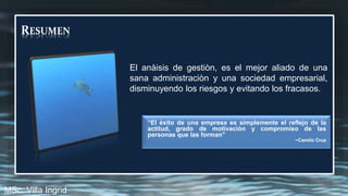 “El èxito de una empresa es simplemente el reflejo de la
actitud, grado de motivaciòn y compromiso de las
personas que las forman”
~Camilo Cruz
El anàisis de gestiòn, es el mejor aliado de una
sana administraciòn y una sociedad empresarial,
disminuyendo los riesgos y evitando los fracasos.
RESUMEN
MSc. Villa Ingrid
 