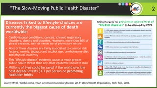 /“The Slow-Moving Public Health Disaster”
Diseases linked to lifestyle choices are
currently the biggest cause of death
worldwide:
• Cardiovascular conditions, cancers, chronic respiratory
disorders, obesity and diabetes, represent more than 60% of
global deceases, half of which are of premature nature
• Most of these diseases are fairly associated to common risk
factors, namely, tobacco and alcohol use, unwholesome diet
and physical inactivity
• This "lifestyle disease" epidemic causes a much greater
public health threat than any other epidemic known to man
• Millions of lives could be saved if the world over the
next decade invests $1-3 per person on promoting
healthier habits
Global targets for prevention and control of
“lifestyle diseases” to be attained by 2025
Source: WHO, “Global status report on noncommunicable diseases 2014,” World Health Organization, Tech. Rep., 2014.
2
 