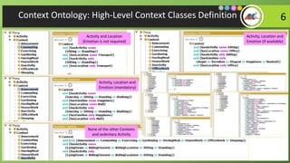/Context Ontology: High-Level Context Classes Definition 6
Activity and Location
(Emotion is not required)
Activity, Location and
Emotion (if available)
Activity, Location and
Emotion (mandatory)
None of the other Contexts
and sedentary Activity
 