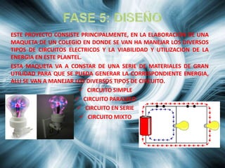 SU CONSTRUCCIÓN O MONTAJE SUPONE  DE  UN PROBLEMA TECNOLÓGICO QUE EL NIÑO TIENE QUE RESOLVER.