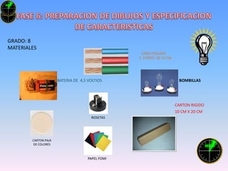  PARA LOGRAR SU FUNCIONAMIENTO SE DEBEN "APRENDER" O INTERIORIZAR UNA SERIE DE MECANISMOS LLAMADOS OPERADORES TECNOLÓGICOS QUE CON SU  APLICACIÓN  SE FORMARA EL  DISEÑO.FASE 4: BUSQUEDA Y SELECCIÓN DE LA INFORMACIONINTERNET LIBROS DE PROYECTOS TECNOLOGICOS POR AREAS EN LA BIBLIOTECA SAN GUSTIN