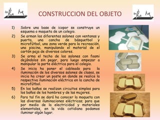 FASE 5: DISEÑO  ESTE PROYECTO CONSISTE PRINCIPALMENTE, EN LA ELABORACION DE UNA MAQUETA DE UN COLEGIO EN DONDE SE VAN HA MANEJAR LOS DIVERSOS TIPOS DE CIRCUITOS ELECTRICOS Y LA VIABILIDAD Y UTILIZACION DE LA ENERGIA EN ESTE PLANTEL.      ESTA MAQUETA VA A CONSTAR DE UNA SERIE DE MATERIALES DE GRAN UTILIDAD PARA QUE SE PUEDA GENERAR LA CORRESPONDIENTE ENERGIA, ALLI SE VAN A MANEJAR LOS DIVERSOS TIPOS DE CIRCUITO.CIRCUITO SIMPLE