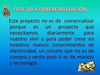 CONSTRUCCION DEL OBJETOSobre una base de icopor se construye un esquema o maqueta de un colegio.Se arman los diferentes salones con ventanas y puerta, una cancha de básquetbol y microfútbol, una zona verde para la recreación, una piscina, manipulando el material de el cartón paja de diversos colores.Se arma el techo de los salones con foami dejándolos sin pegar, para luego empezar a manipular la parte eléctrica para el colegio.Se inicia ha poner el cableado para  la iluminación de los diversos salones de clases, se inicia ha crear un poste en donde se realice la respectiva iluminación eléctrica en la cancha de microfútbol.En los baños se realizan circuitos simples para los baños de los hombres y de las mujeres.Para tal fin se dará ha conocer la maqueta con las diversas iluminaciones eléctricas; para que por medio de la electricidad y materiales elementales, en la vida cotidiana podamos iluminar algún lugar.