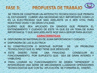 FASE 3:           PROPUESTA DE TRABAJO      SE TRATA DE CONSTRUIR UN ARTEFACTO TECNOLOGICO QUE PERMITA AL ESTUDIANTE  CUBRIR UNA NECESIDAD MUY IMPORTANTE COMO LO ES LA ELECTRICIDAD QUE MAS ADELANTE VA A SER VITAL PARA NUESTRAS VIDAS Y DE GRAN UTILIDAD.     QUIERO QUE SEA APLICADO EN GRADOS QUE PERMITA EL ENTENDIMIENTO Y CUIDADO DE ESTE YA QUE ES UN TEMA DE SUMA IMPORTANCIA  Y QUE MAS ADELANTE NOS VAN A SERVIR PARA MUCHO.CARACTERISTICAS:DISPONDRA DE MATERIALES DE SUMA IMPORTANCIA Y CUIDADO.