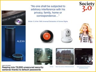 ALEXA
“No one shall be subjected to
arbitrary interference with his
privacy, family, home or
correspondence…”
Article 12 of the 1948 Universal Declaration of Human Rights
 