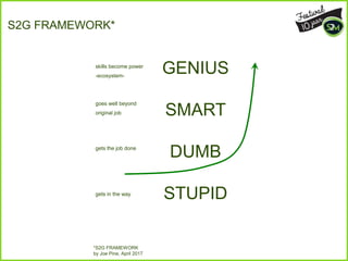 *S2G FRAMEWORK
by Joe Pine, April 2017
GENIUS
SMART
DUMB
STUPID
skills become power
-ecosystem-
goes well beyond
original job
gets the job done
gets in the way
S2G FRAMEWORK*
 