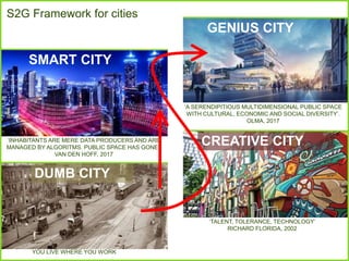 S2G Framework for cities
‘A SERENDIPITIOUS MULTIDIMENSIONAL PUBLIC SPACE
WITH CULTURAL, ECONOMIC AND SOCIAL DIVERSITY’.
OLMA, 2017
GENIUS CITY
SMART CITY
‘INHABITANTS ARE MERE DATA PRODUCERS AND ARE
MANAGED BY ALGORITMS. PUBLIC SPACE HAS GONE’.
VAN DEN HOFF, 2017
YOU LIVE WHERE YOU WORK
DUMB CITY
‘TALENT, TOLERANCE, TECHNOLOGY’
RICHARD FLORIDA, 2002
CREATIVE CITY
 