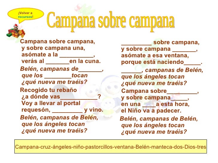 Cancion De Campanas De Belen En Letra es.slideshare.net