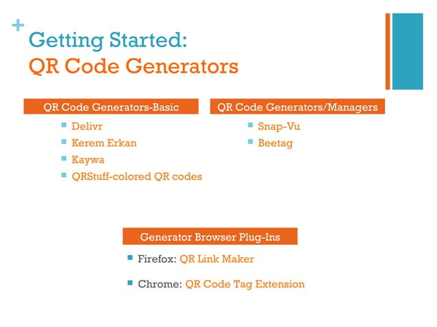 QR Codes in Education | PPT