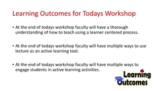 Learning Outcomes for Todays Workshop
• At the end of todays workshop faculty will have a thorough
understanding of how to...