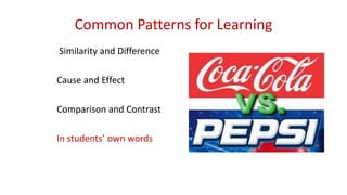Common Patterns for Learning
Similarity and Difference
Cause and Effect
Comparison and Contrast
In students’ own words
 