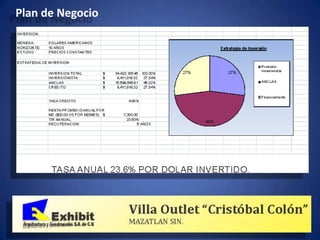 Plan de Negocio
 