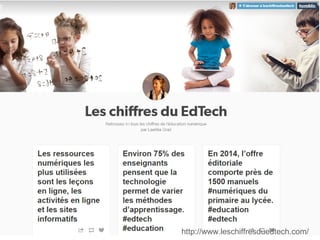 http://www.leschiffresduedtech.com/
 