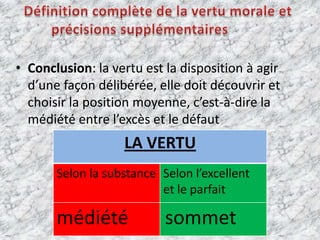           Définition complète de la vertu morale et précisions supplémentairesConclusion: la vertu est la disposition à agir d’une façon délibérée, elle doit découvrir et choisir la position moyenne, c’est-à-dire la médiété entre l’excès et le défaut