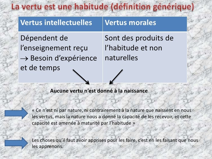 Gauthier V. Aristote La vertu