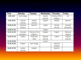 Time table