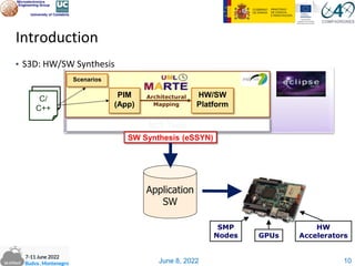 June 8, 2022
HW/SW
Platform
Architectural
Mapping
C/
C++
Scenarios
PIM
(App)
M2T Tools
SW Synthesis (eSSYN)
SMP
Nodes GPUs
HW
Accelerators
Application
SW
Introduction
▪ S3D: HW/SW Synthesis
10
 
