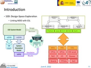 June 8, 2022
Introduction
▪ S3D: Design-Space Exploration
▪ Linking MDD with ESL
Python Java C++ GO Swift…
SoC
FPGAs
Boards
NoC
HW accel.
I/O Busses
GPUs
CPUs
MWs VMs OSs
11
 