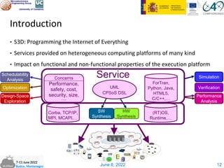 June 8, 2022
Introduction
▪ S3D: Programming the Internet of Everything
▪ Services provided on heterogeneous computing platforms of many kind
▪ Impact on functional and non-functional properties of the execution platform
HW
Synthesis
SW
Synthesis
(RT)OS,
Runtime,…
Corba, TCP/IP,
MPI, MCAPI,…
ForTran,
Python, Java,
HTML5,
C/C++,…
Concerns
Performance,
safety, cost,
security, size,
…
Schedulability
Analysis
Simulation
Verification
Performance
Analysis
Design-Space
Exploration
Optimization
Service
UML
CPSoS DSL
UML
CPSoS DSL
12
 