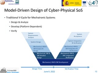 June 8, 2022
Model-Driven Design of Cyber-Physical SoS
▪ Traditional V-Cycle for Mechatronic Systems
▪ Design & Analyze
▪ Develop (Platform-Dependent)
▪ Verify
13
 