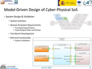 June 8, 2022
Model-Driven Design of Cyber-Physical SoS
▪ System Design & Validation
▪ System Interface
▪ Domain & System Requirements
▪ Functional Specification
▪ Input/Output Rates and Delays
▪ Test-Bench Development
▪ Minimal Functionality
▪ System Validation
15
 