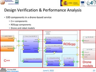 June 8, 2022
▪ S3D components in a drone-based service
▪ C++ components
▪ ROScpp components
▪ Drone and robot models
Design Verification & Performance Analysis
C++
ROScpp
Drone
models
23
 