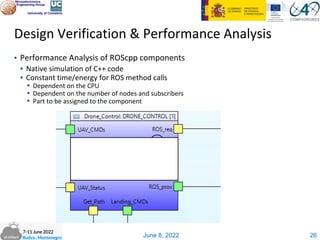 June 8, 2022
Native Simulation
▪ Performance Analysis of ROScpp components
▪ Native simulation of C++ code
▪ Constant time/energy for ROS method calls
▪ Dependent on the CPU
▪ Dependent on the number of nodes and subscribers
▪ Part to be assigned to the component
Design Verification & Performance Analysis
26
 