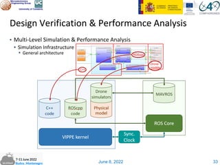 June 8, 2022
▪ Multi-Level Simulation & Performance Analysis
▪ Simulation Infrastructure
▪ General architecture
Design Verification & Performance Analysis
33
 