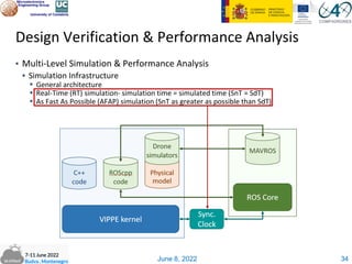 June 8, 2022
▪ Multi-Level Simulation & Performance Analysis
▪ Simulation Infrastructure
▪ General architecture
▪ Real-Time (RT) simulation- simulation time = simulated time (SnT = SdT)
▪ As Fast As Possible (AFAP) simulation (SnT as greater as possible than SdT)
Design Verification & Performance Analysis
34
 