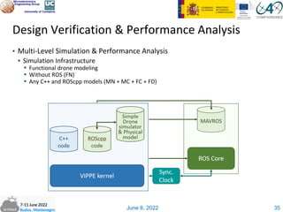 June 8, 2022
▪ Multi-Level Simulation & Performance Analysis
▪ Simulation Infrastructure
▪ Functional drone modeling
▪ Without ROS (FN)
▪ Any C++ and ROScpp models (MN + MC + FC + FD)
Design Verification & Performance Analysis
35
 