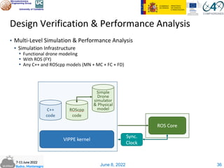 June 8, 2022
▪ Multi-Level Simulation & Performance Analysis
▪ Simulation Infrastructure
▪ Functional drone modeling
▪ With ROS (FY)
▪ Any C++ and ROScpp models (MN + MC + FC + FD)
Design Verification & Performance Analysis
36
 