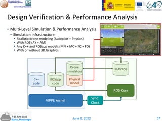 June 8, 2022
▪ Multi-Level Simulation & Performance Analysis
▪ Simulation Infrastructure
▪ Realistic drone modeling (Autopilot + Physics)
▪ With ROS (AY + AM)
▪ Any C++ and ROScpp models (MN + MC + FC + FD)
▪ With or without 3D Graphics
Design Verification & Performance Analysis
37
 