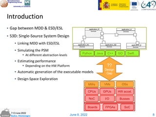 June 8, 2022
Introduction
▪ Gap between MDD & ESD/ESL
▪ S3D: Single-Source System Design
▪ Linking MDD with ESD/ESL
▪ Simulating the PSM
▪ At different abstraction levels
▪ Estimating performance
▪ Depending on the HW Platform
▪ Automatic generation of the executable models
▪ Design-Space Exploration
Python Java C++ GO Swift…
SoC
FPGAs
Boards
NoC
HW accel.
I/O Busses
GPUs
CPUs
MWs VMs OSs
??
Design
Gap
8
 